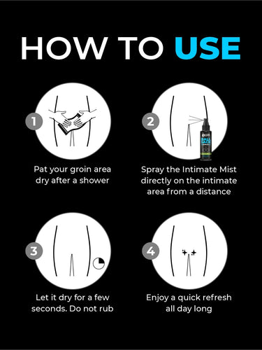 Beardo Ball Sack Spray For Men, 50ml | Intimate Care Spray for Fresh, Clean and Dry Balls | Intimate Hygiene Body Spray for Men; Prevents Odor, itch | Strictly for men Gift for men